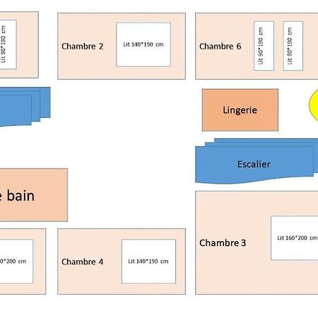 Ferme De Chenezeau - 15 Personnes , 7 Chambres جوراردُميه المظهر الخارجي الصورة